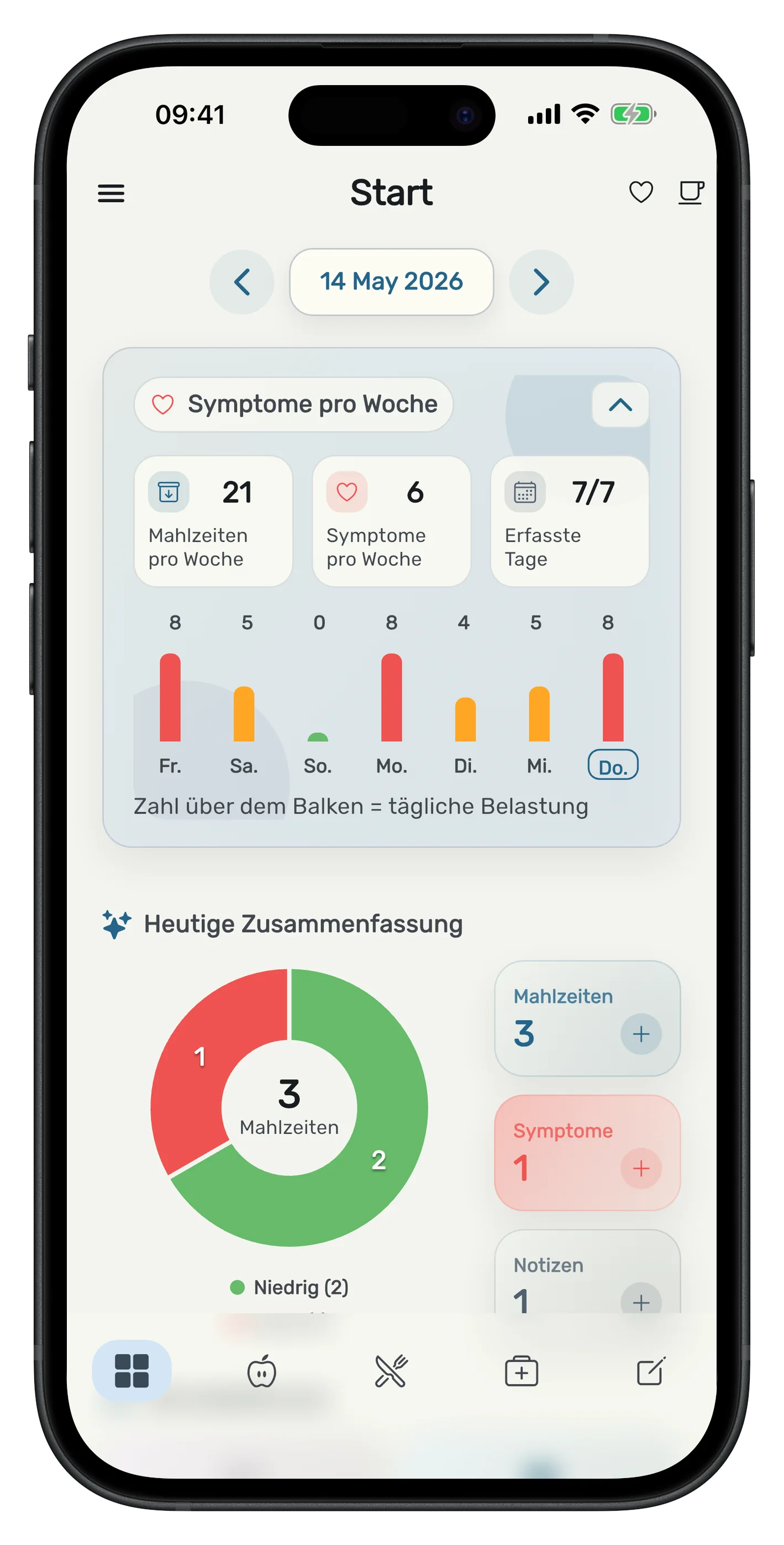 Bloat Gone Lebensmittelliste und Scanner