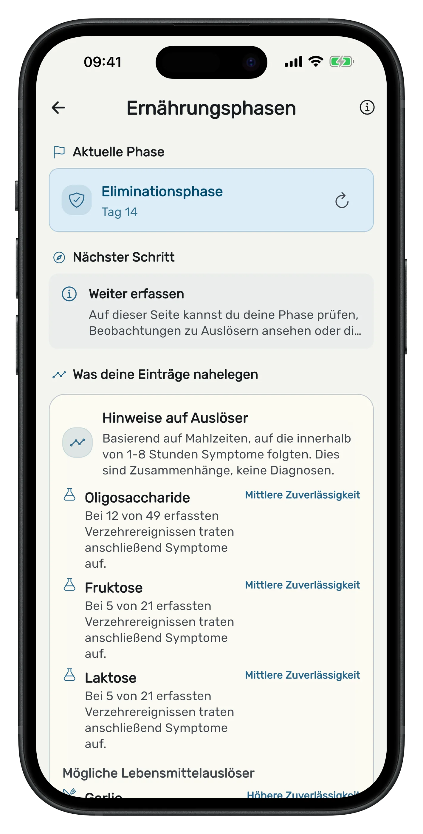 Bloat Gone Symptomtagebuch