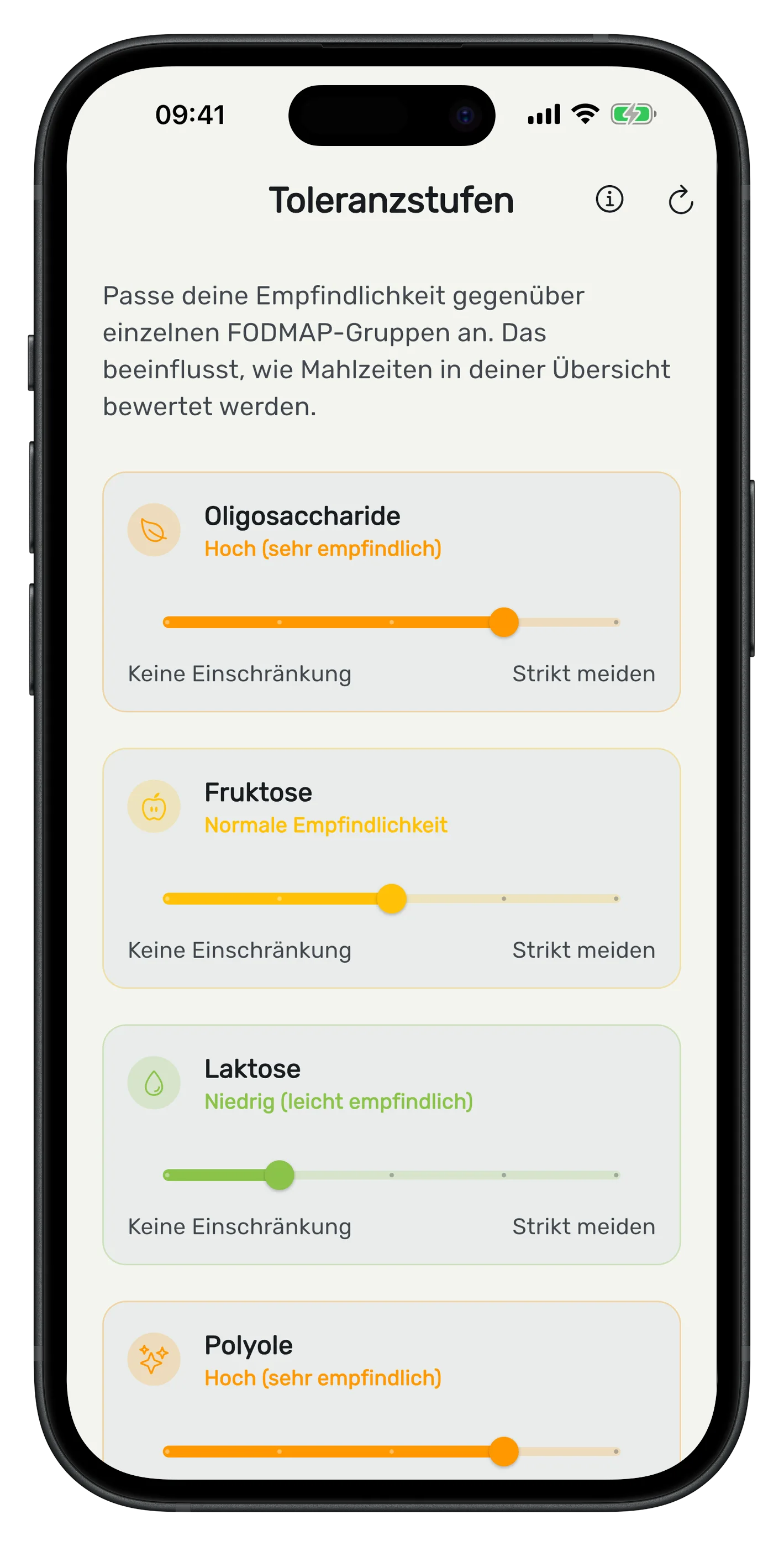 Bloat Gone Berichte
