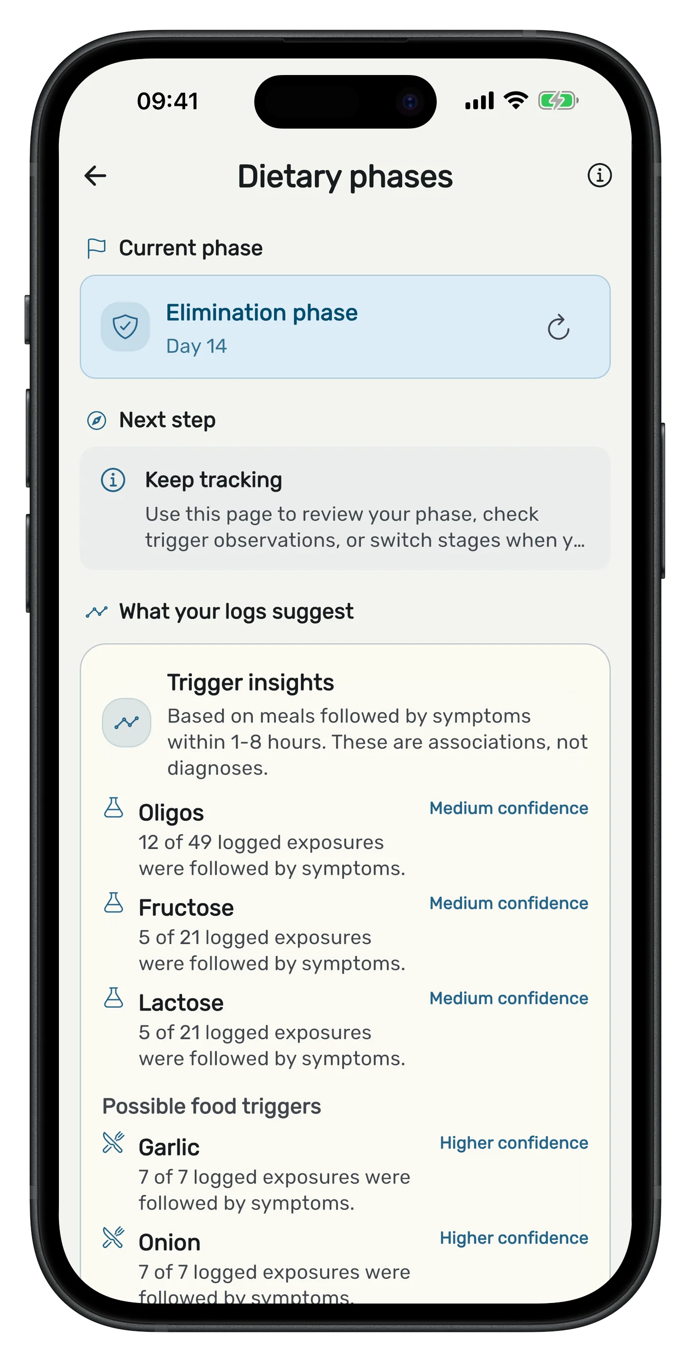 Bloat Gone symptom diary