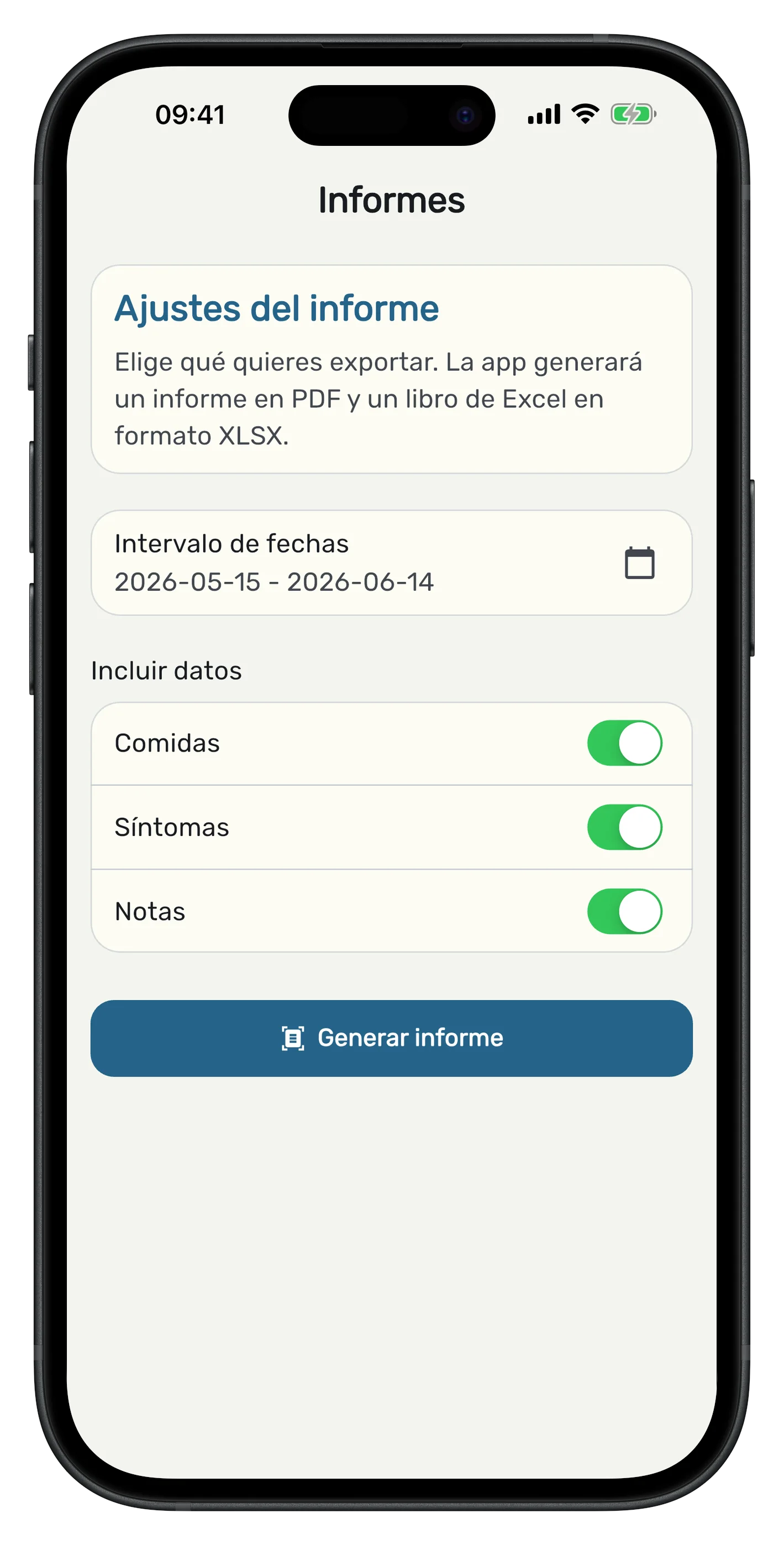 Perfil de tolerancia de Bloat Gone