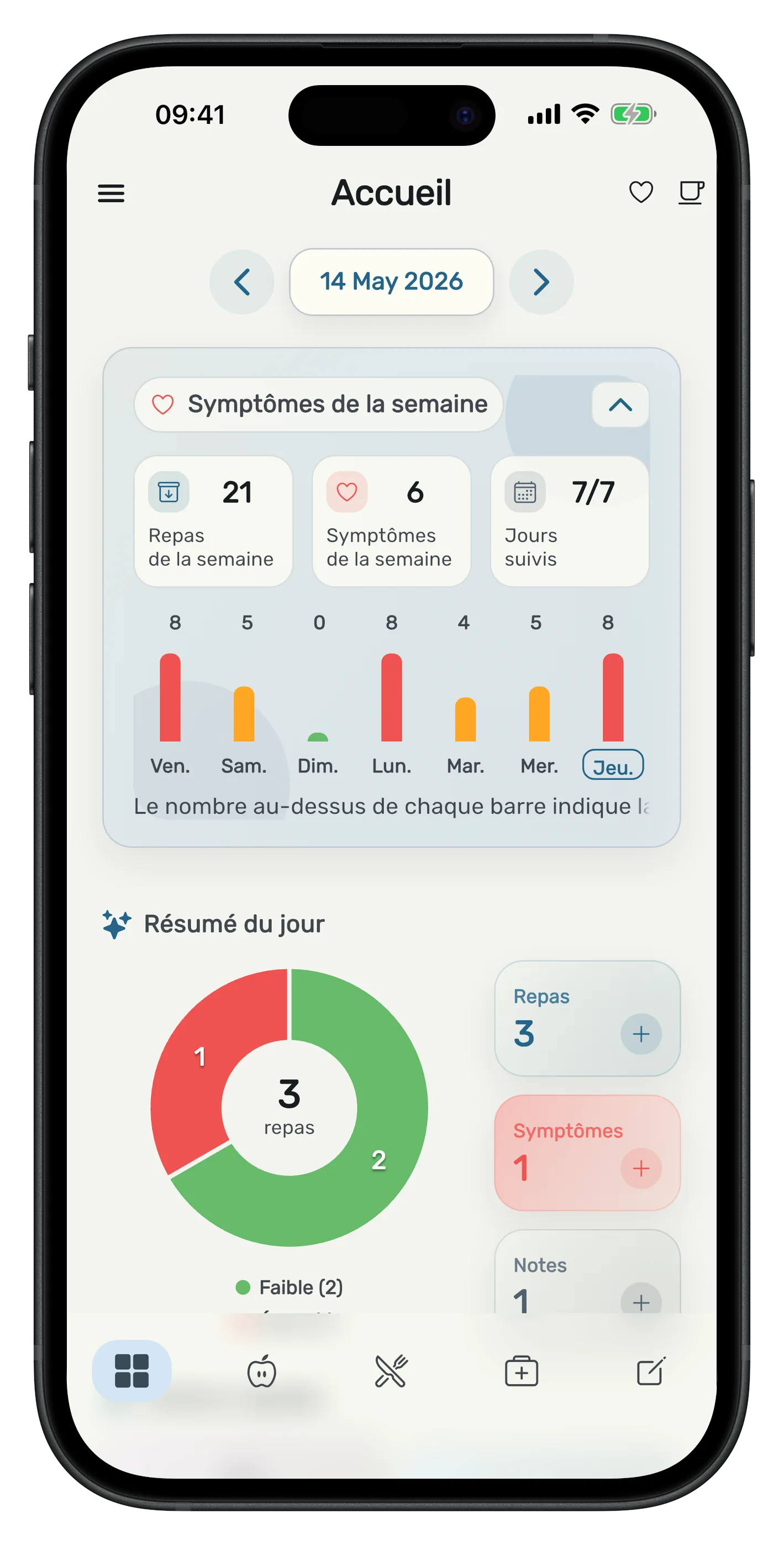 Liste et scanner Bloat Gone