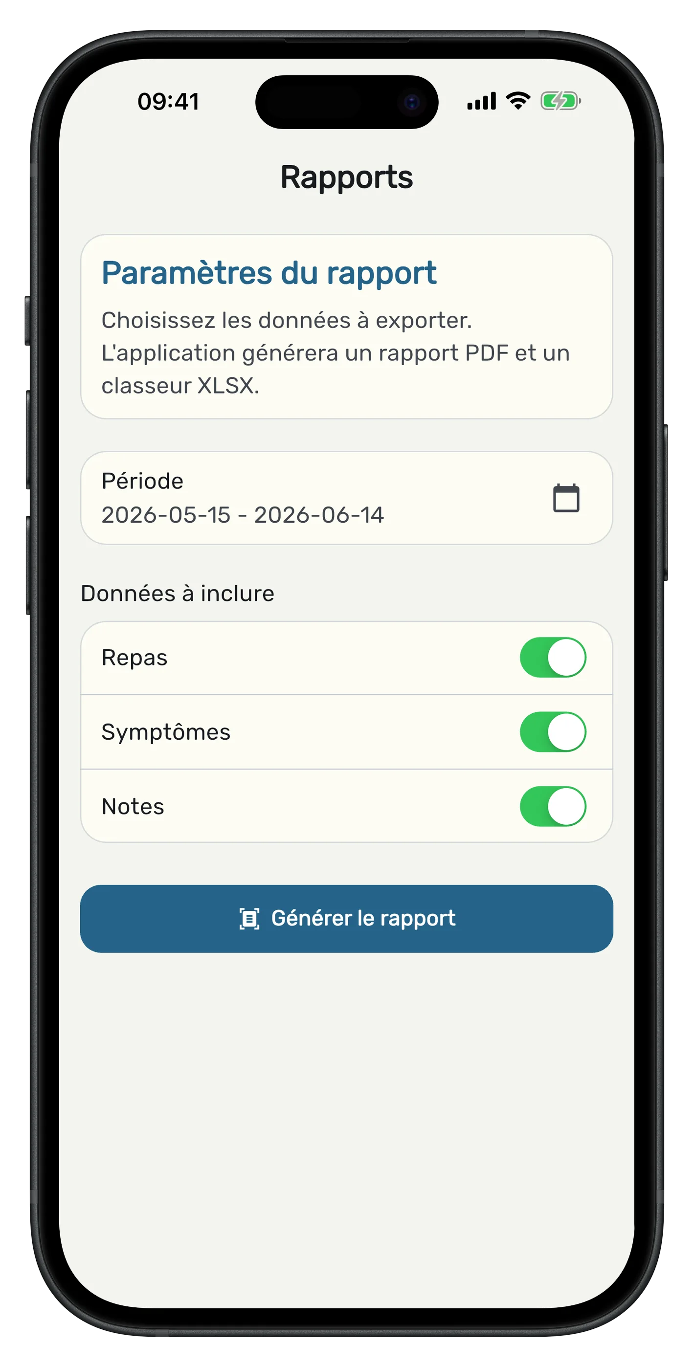 Profil de tolérance Bloat Gone