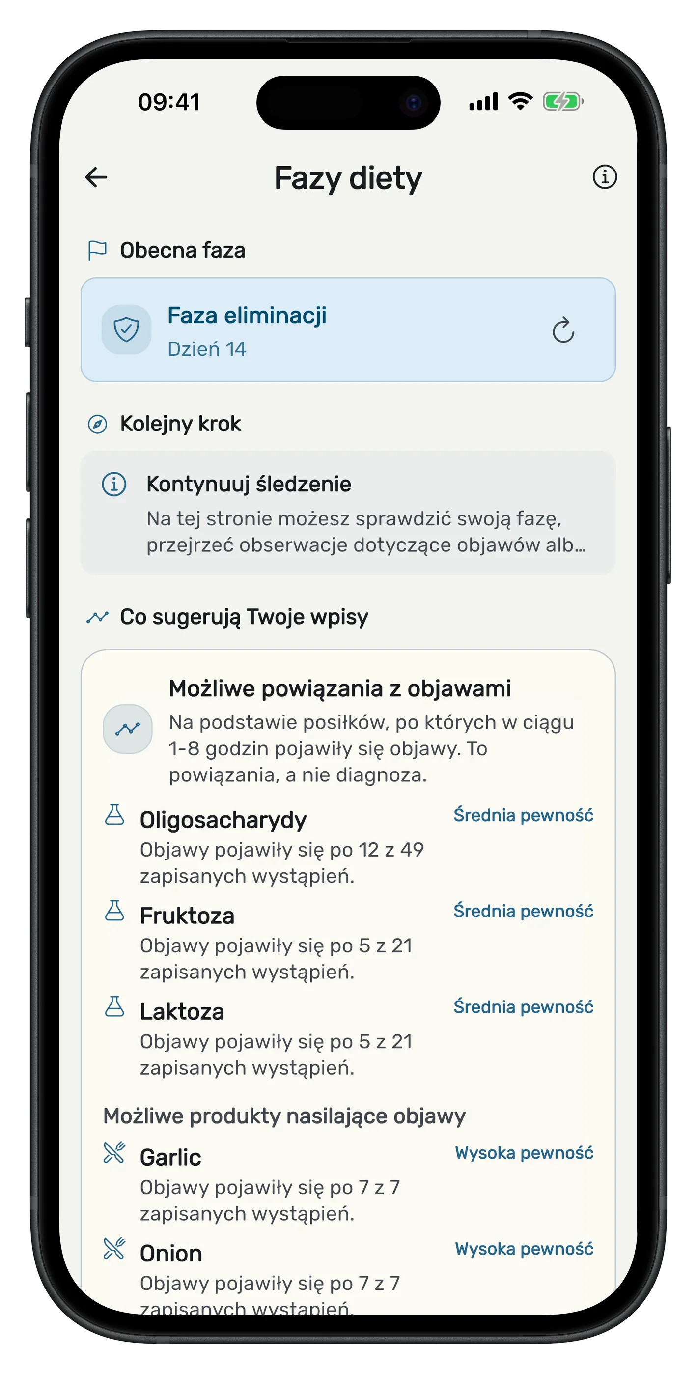 Dziennik objawów Bloat Gone